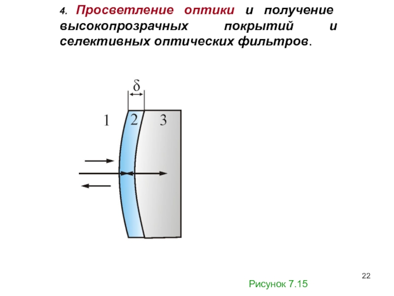 Просветление оптики это