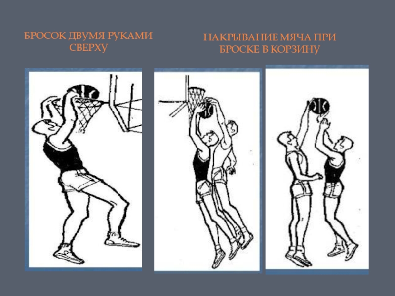 Техника владения. Бросок двумя руками сверху. Накрывание мяча при броске. Бросок мяча двумя руками сверху. Накрывание мяча в баскетболе.