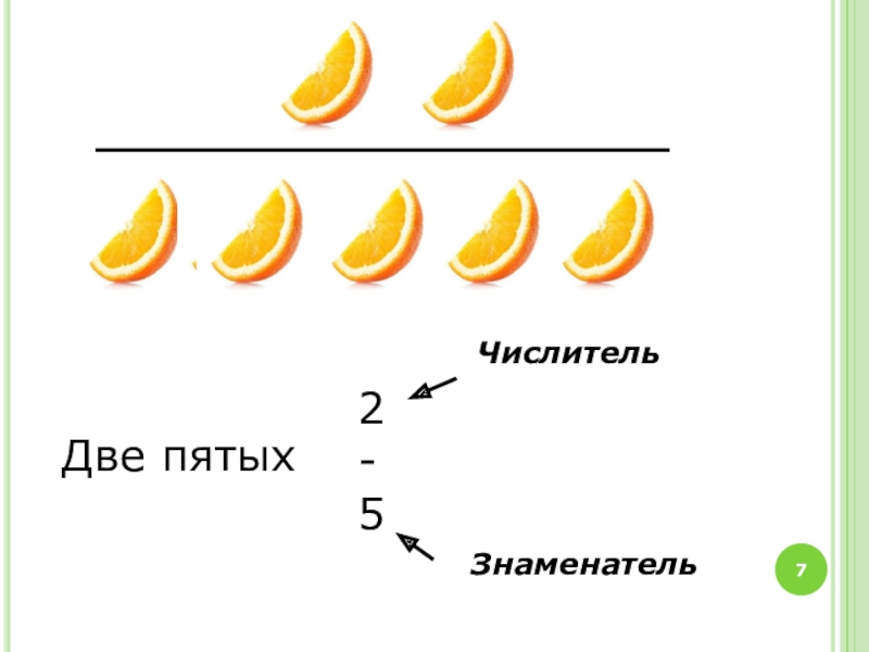 2 в 5 пятой. Две пятых. Что значит две пятых. Две пятых это сколько. Что значит две пятых в математике.