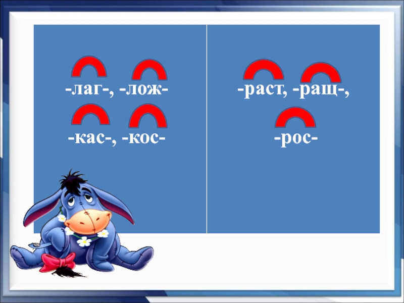 Лож рос. Корни лаг лож КАС кос. КАС кос лаг лож раст ращ рос. Лаг лож раст ращ. КАС кос лаг лож правило.