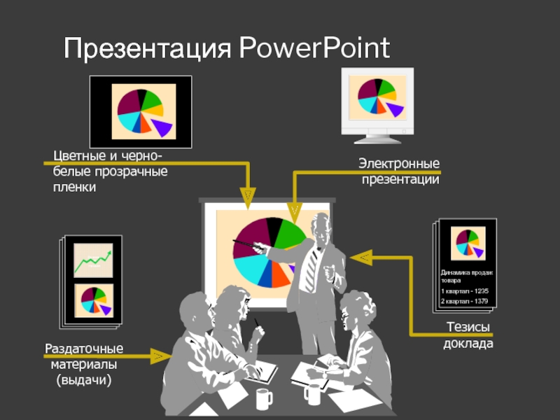 Технология создания электронных презентаций