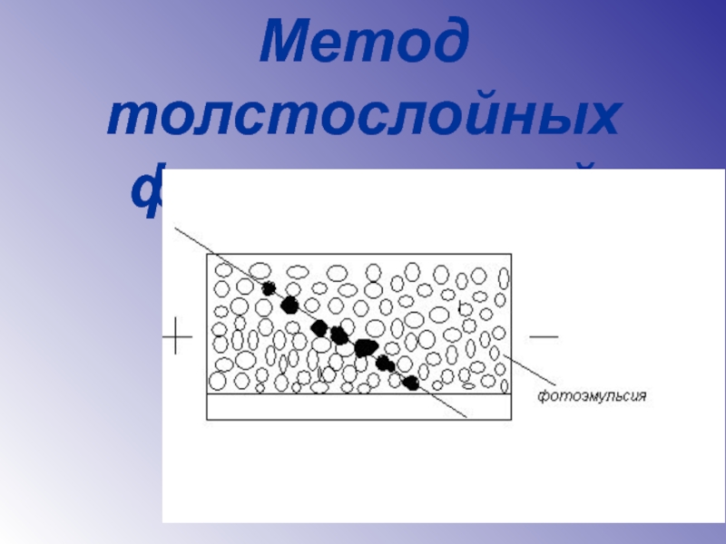 Схема метод толстослойных эмульсий