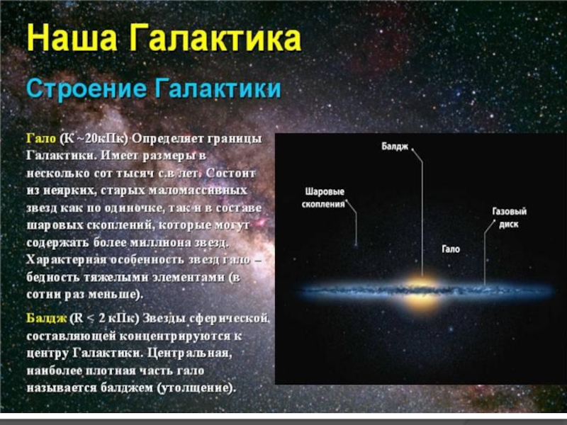 Млечный путь астрономия презентация