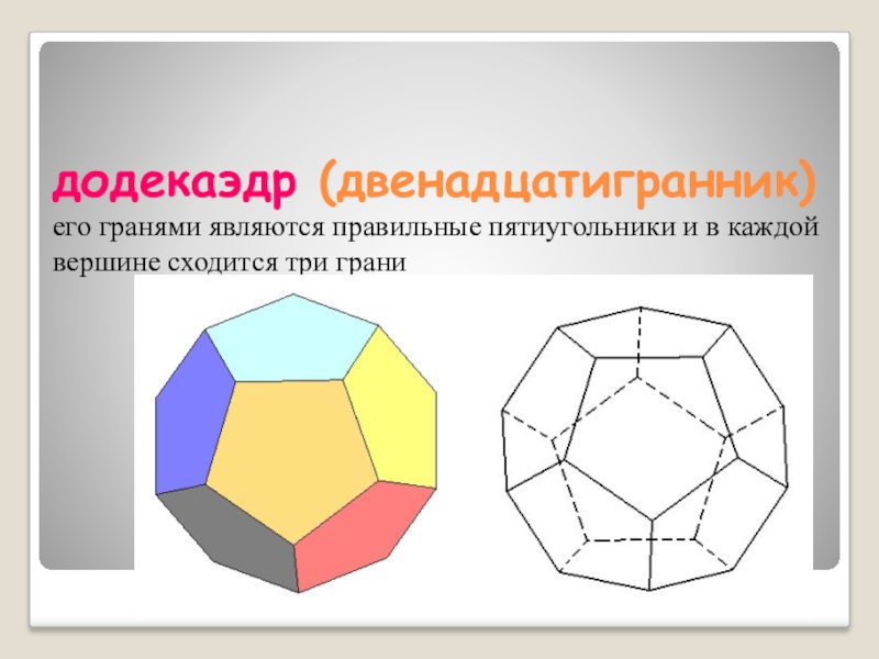 Количество граней додекаэдра. Додекаэдр. Правильный додекаэдр. Додекаэдр грани. Додекаэдр угол между гранями.