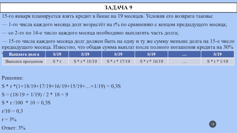 Задача 915-го января планируется взять кредит в банке на 19 месяцев. Условия его возврата таковы:— 1-го числа