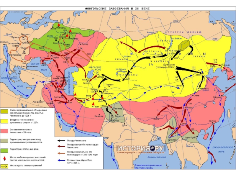 Презентация Презентация по истории: Монгольское нашествие на Русь.