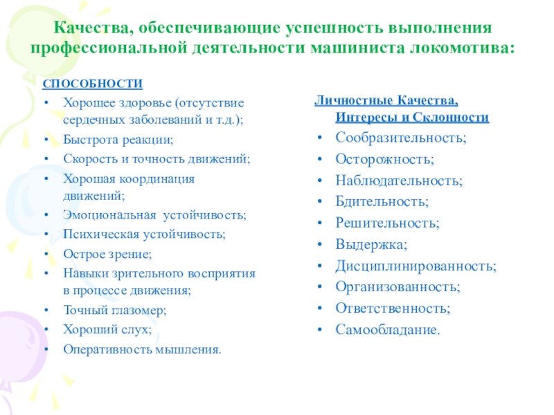 Выполнение профессиональной деятельности. Качества для успешного выполнения профессиональной деятельности. Личностные качества, интересы и склонности машиниста. Склонность к профессиональной деятельности машиниста. Личные качества для успешности профессии политолог.