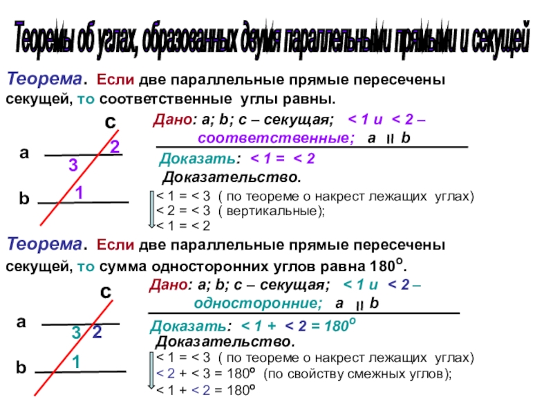 Параллельные прямые их признаки и свойства 7 класс презентация