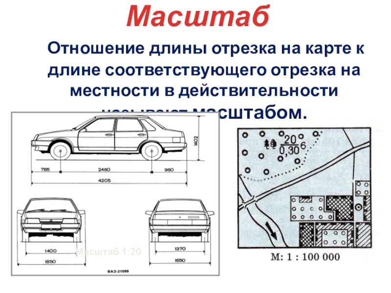 Как решать масштаб. План и масштаб математика. Масштаб 6 класс математика. Масштаб это отношение длины. Масштаб задание для детей.