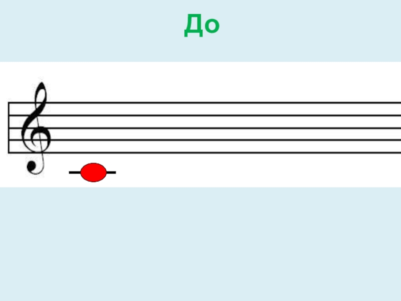 Нотная азбука 1 класс презентация