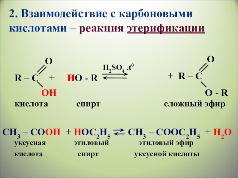 Спирты карбоновые кислоты презентация 9 класс