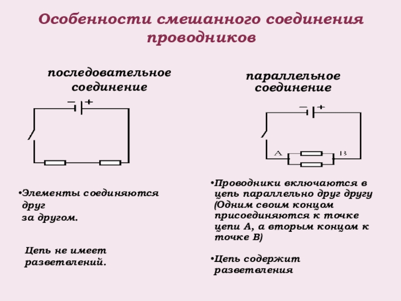 Смешанное соединение проводников презентация