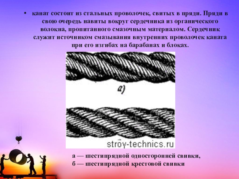 Устройство канатов. Прядь каната. Трос стальной состоит из. Прядь троса это. Виды прядей канатов.