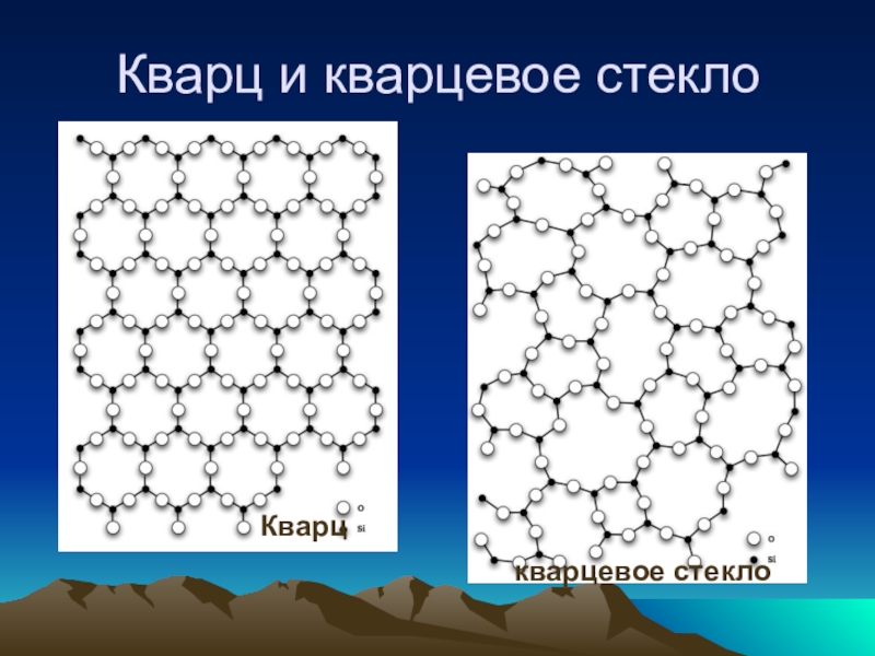 Состав кварцевого стекла