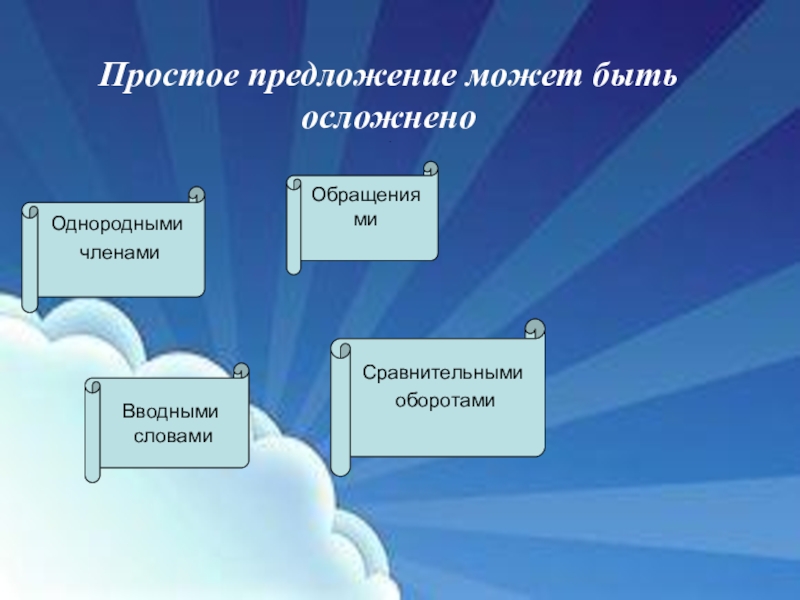 Простое осложненное предложение 2 вариант. Предложение может быть осложнено. Простое предложение может быть. Просто предложение может быть осложнено. Простые предложения могут быть осложнены.