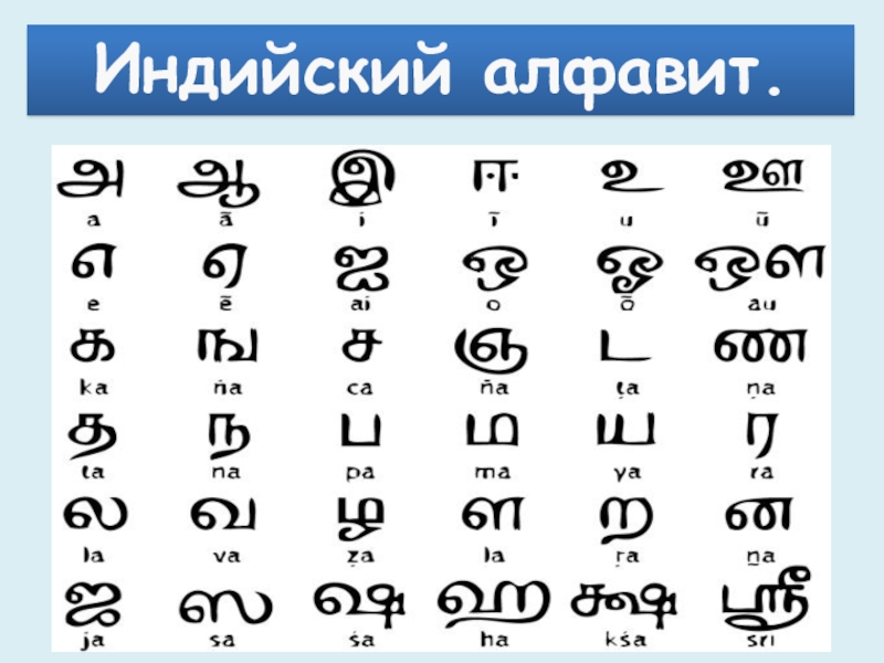 Индийский алфавит.