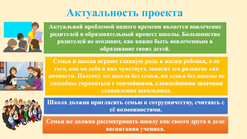 Роль родителей в образовательном процессе презентация