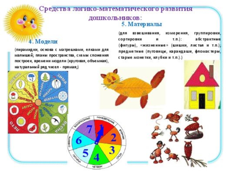 Презентации для детей по математическому развитию