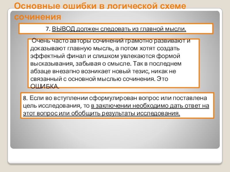 Декабрьское сочинение структура. Схема декабрьского сочинения. Вывод в декабрьском сочинение. Тезис декабрьское сочинение. Заключение в декабрьском сочинении.