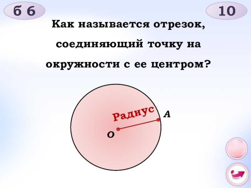 Отрезок соединяющий две точки окружности. Отрезок соединяющий центр окружности с любой точкой окружности. Как называется отрезок соединяющий точку окружности с центром. Как называется соединяющаяся точка в окружности. Радиус а б.