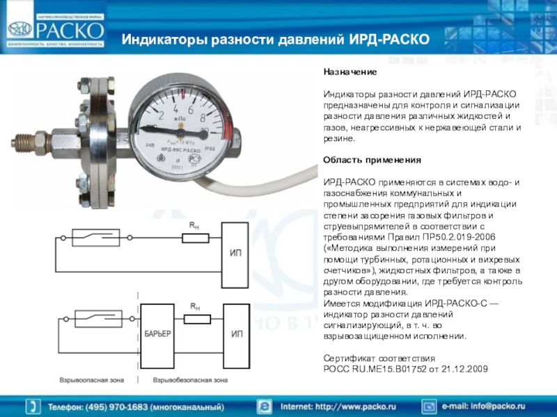 Изменение перепада давления. ИРД-80-РАСКО индикатор разности давлений. Фильтр газовый с ИРД-80. Индикатор разности давления ИРД-4. Датчик давления для измерения разности давлений на фильтре.