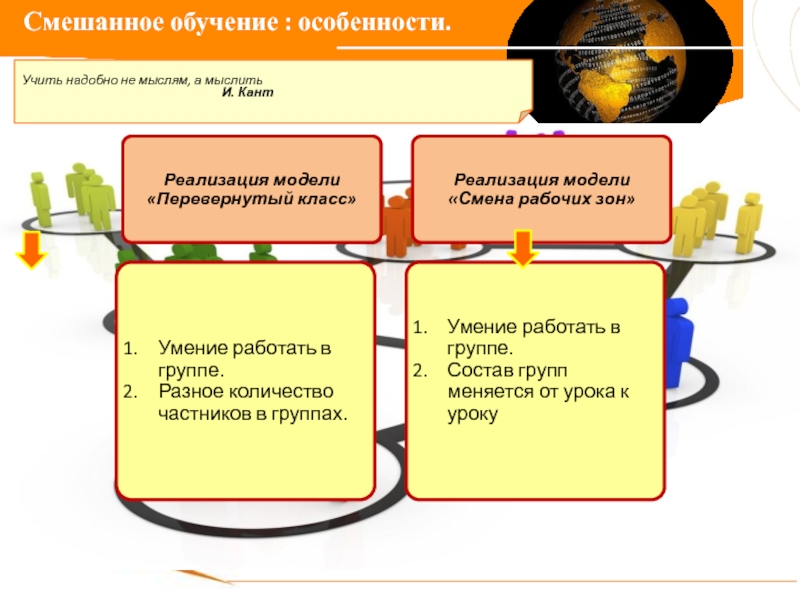 5 класс особенности преподавания