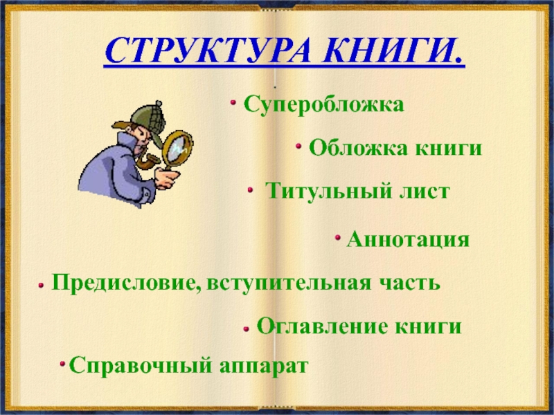 Структура книги 2 класс презентация