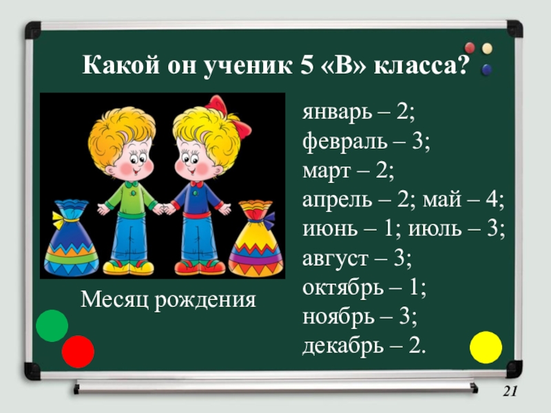 Какой он ученик 5 «В» класса?январь – 2;февраль – 3;март – 2;апрель – 2; май – 4;июнь