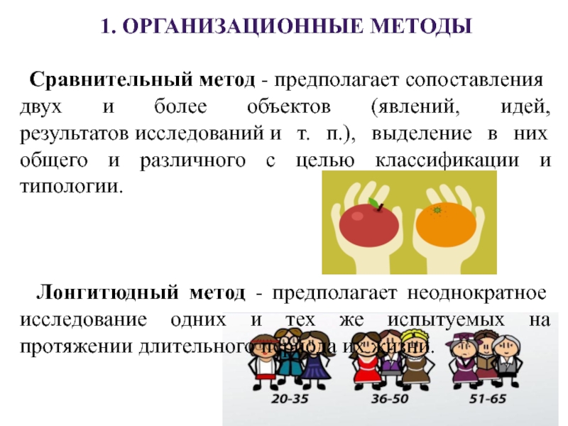 Организационные методы. Сравнительный метод в психологии. Организационные методы сравнительный. Организационные методы исследования. Методы сравнительной психологии.