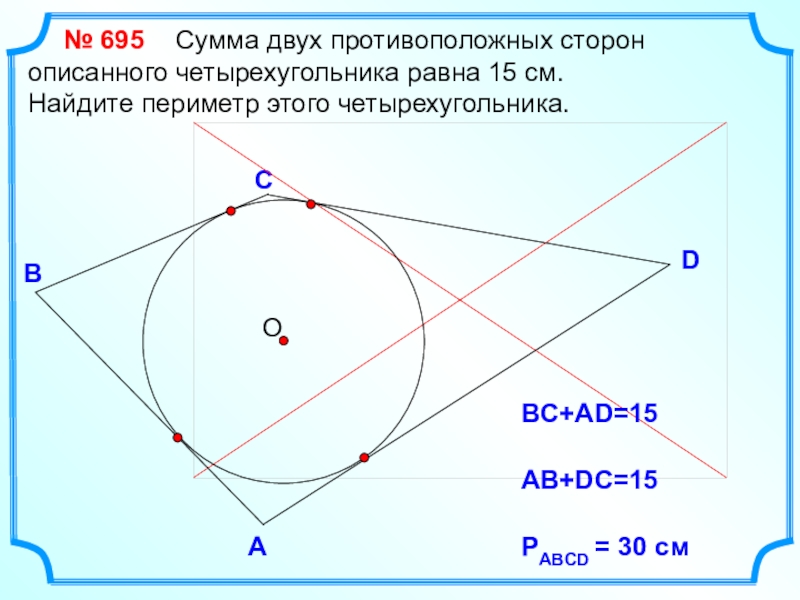 Презентация описанная и вписанная окружность четырехугольника 8 класс мерзляк