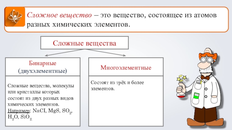 Бинарные соединения состоят из атомов