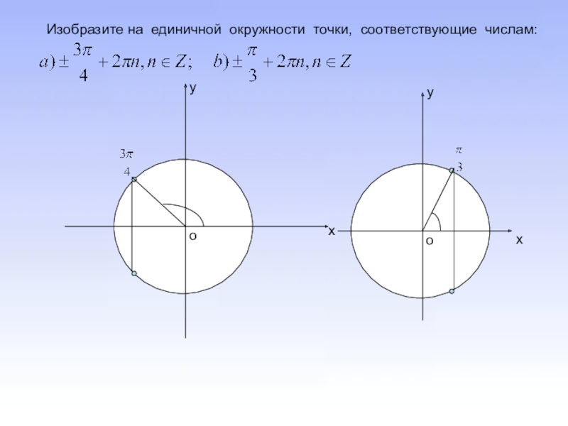 Координаты точки на окружности. Изобразите на единичной окружности точки соответствующие. Изобразить на еденичные окружности. Изобразить на единичной окружности точки:. Точки на единичной окружности.