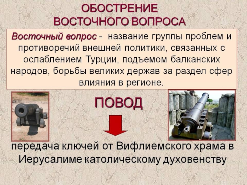 В чем состоял восточный вопрос. Обострение восточного вопроса. Обострение восточного вопроса связано с. Обострение восточного вопроса в начале 1850. Причины восточного вопроса.