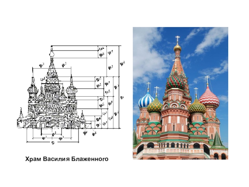 Собор василия блаженного план