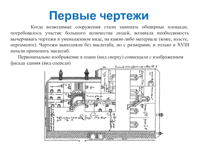 История возникновения чертежа доклад