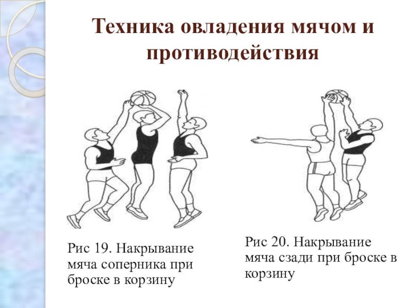 Баскетбол техника игры презентация