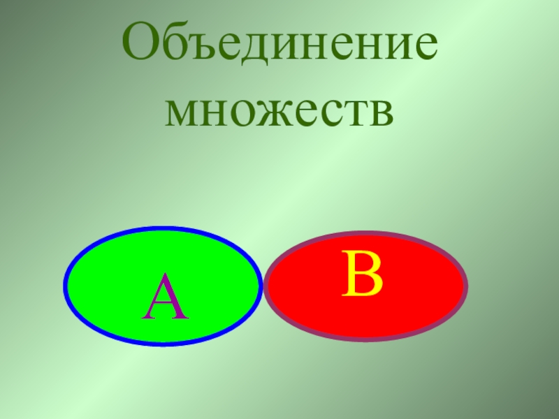 Рисунок объединения множеств. Объединение с пустым множеством. Объединение множества с пустым множеством. Математическое множество картинки. Множество 1 класс математика.