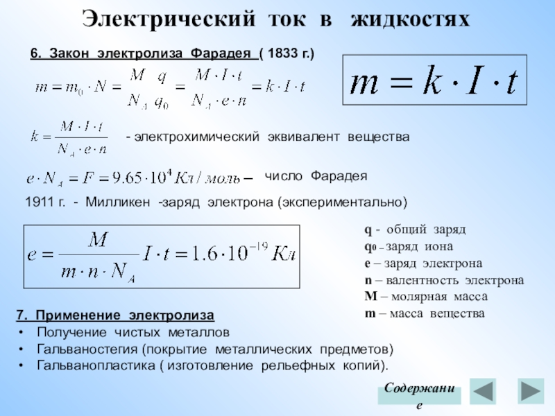 Физика 10 класс электрический ток в жидкостях закон электролиза презентация