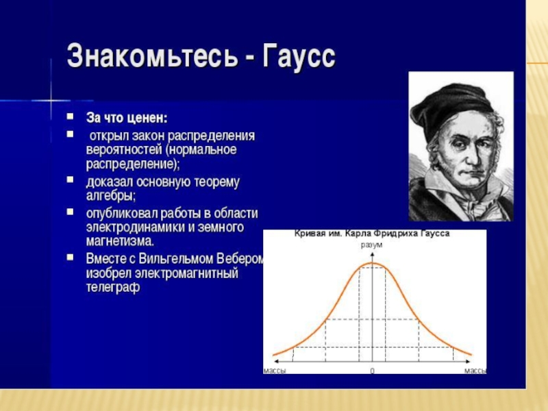 Гаусс презентация по математике