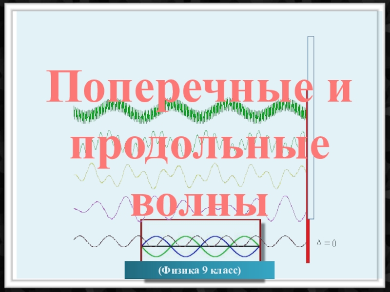 Физика 9 класс волны презентация 9 класс