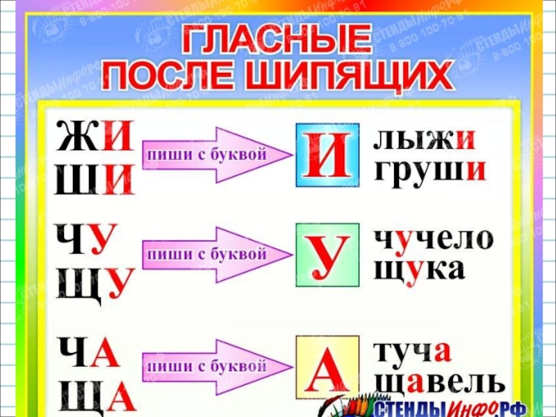 Презентация по русскому языку 1 класс что такое шипящие согласные звуки