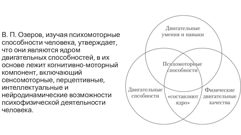 Схема структуры психомоторных способностей по в п озерову предусматривает сколько уровней