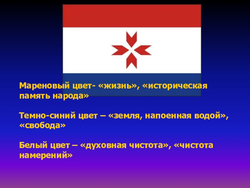 Республика презентация. Символика Мордовии. Государственные символы Республики Мордовия. Мордовия флаг герб и гимн. Государственный язык Республики Мордовия.