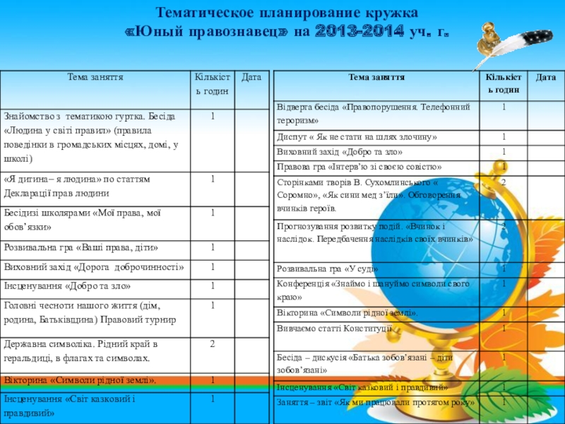 План работы кружка радуга