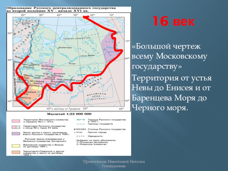 Границы россии презентация 8 класс