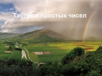 Презентация Мат диктант по теме Таблица протсых чисел