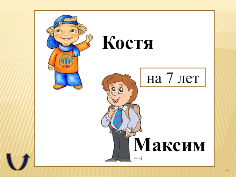 Костя кост