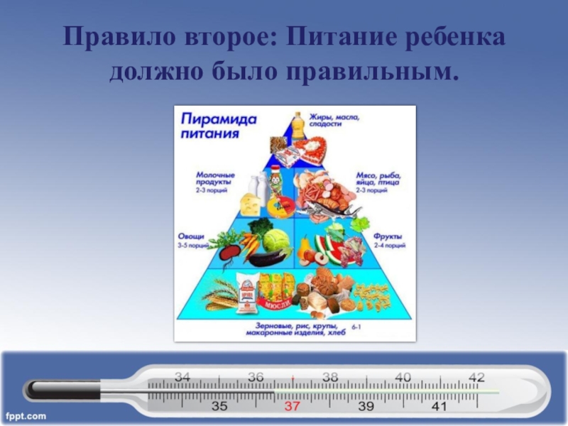 Правильное питание 2 класс. Правильное Писание 2 класс. Здоровое питание 2 класс. 5 Правил правильного питания для детей.