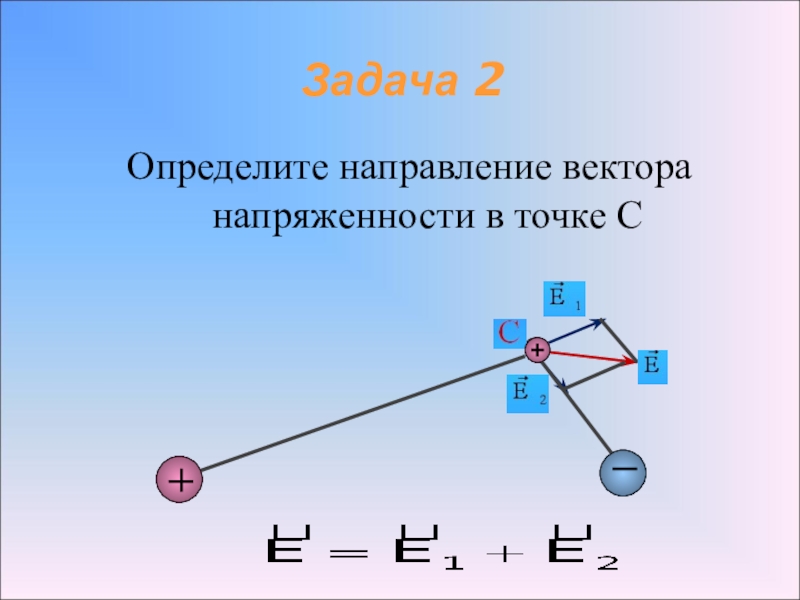 Задача поле. Направление вектора напряженности в точке а. Как определить направление вектора напряженности. Как определяется направление вектора напряженности. Найти направление вектора напряженности в точке а.