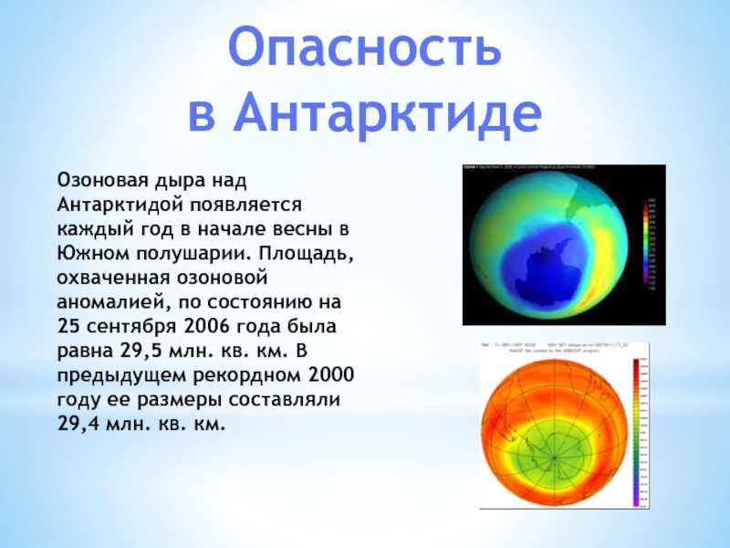 Презентация на тему озоновые дыры